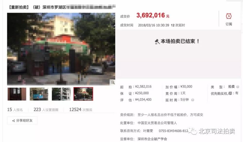 300萬買法拍房竟要交200萬稅？這個法拍房的坑千萬不要踩！