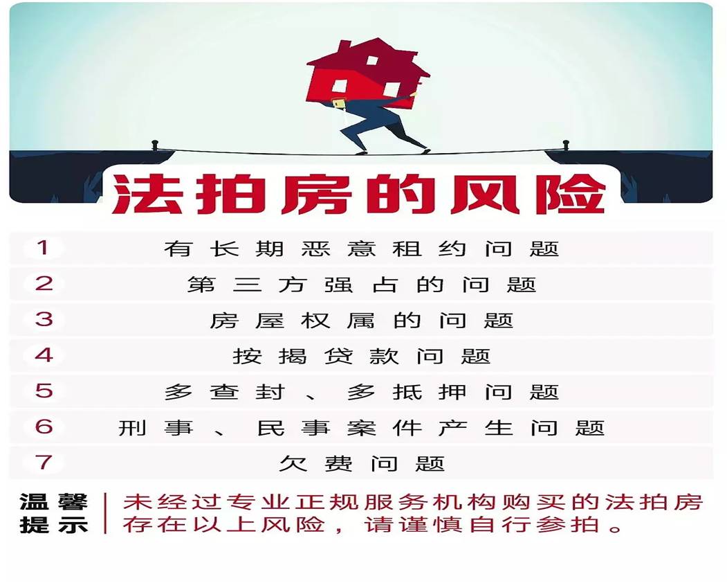 那些掛在拍賣平臺的長沙法拍房能自己買嗎？