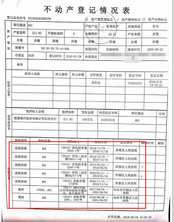 買長沙法拍房可能存在的風(fēng)險(xiǎn)有哪些？