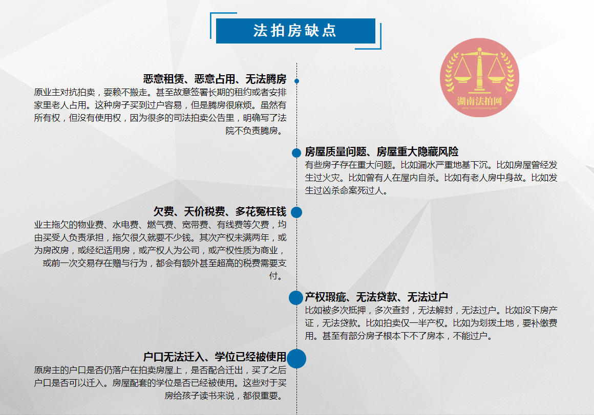 在長沙買法拍房的注意事項(xiàng)有哪些？